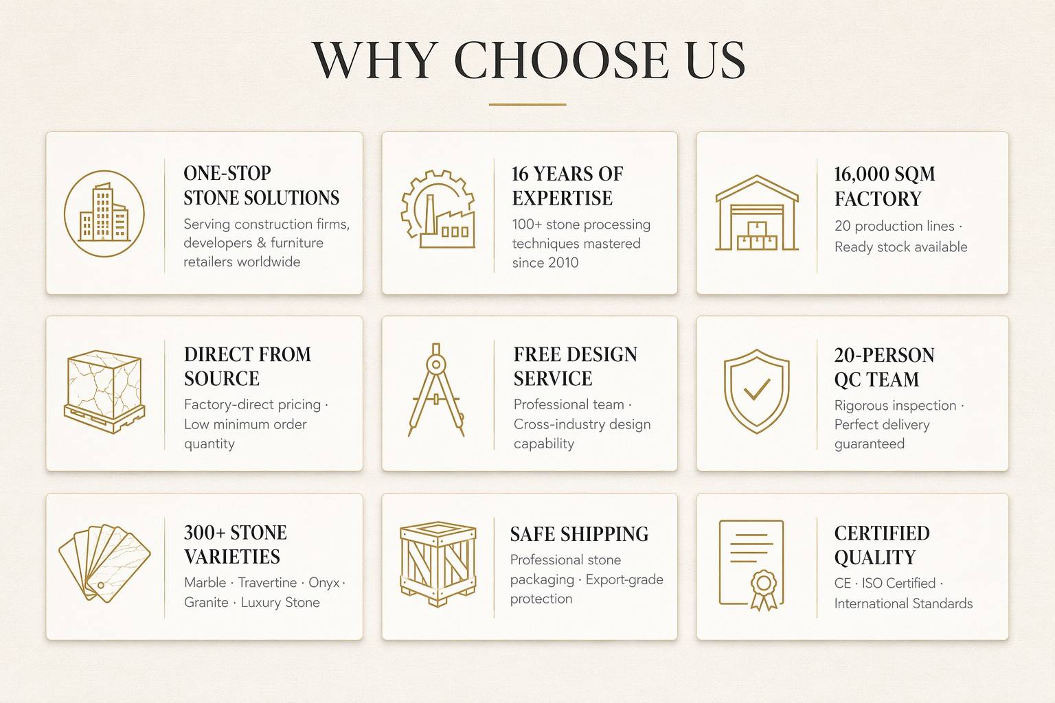 FutureStone marble and stone project supply advantages